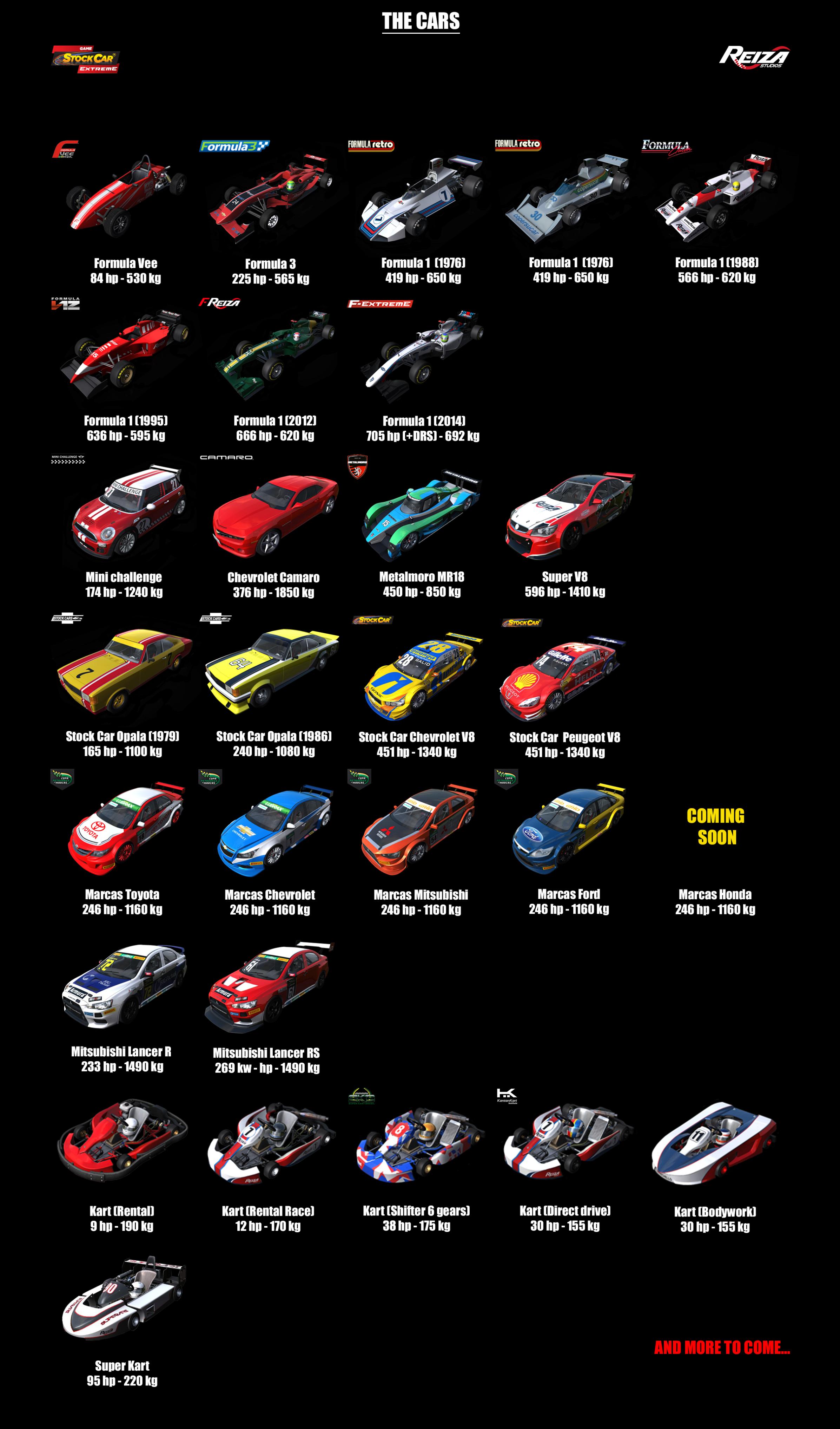 Stock Car Extreme List Of Cars Tracks RaceDepartment